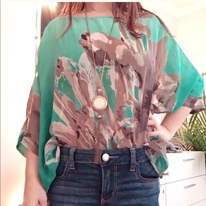 ✨ Mint Floral Shirt